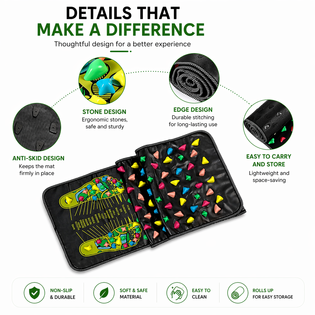 Foot Massage Pad